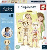 El cuerpo humano Aprender es Divertido