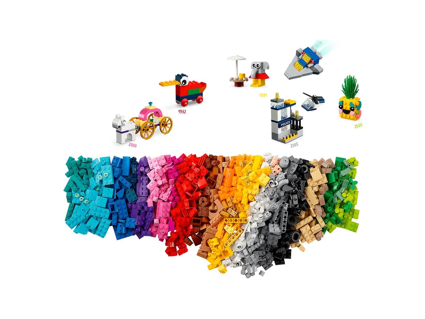 90 Años de Juego ( Lego 11021 ) imagen b