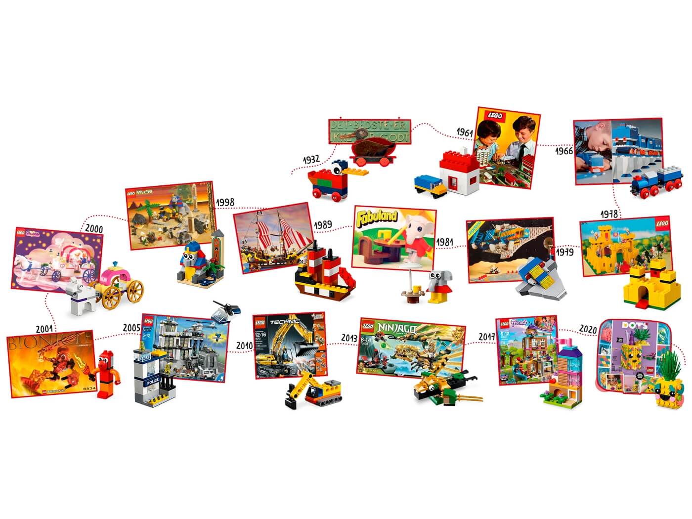 90 Años de Juego ( Lego 11021 ) imagen d
