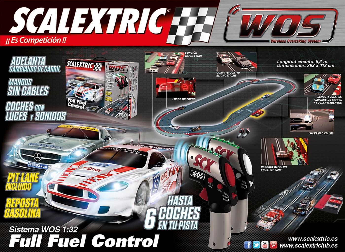 wos scalextric